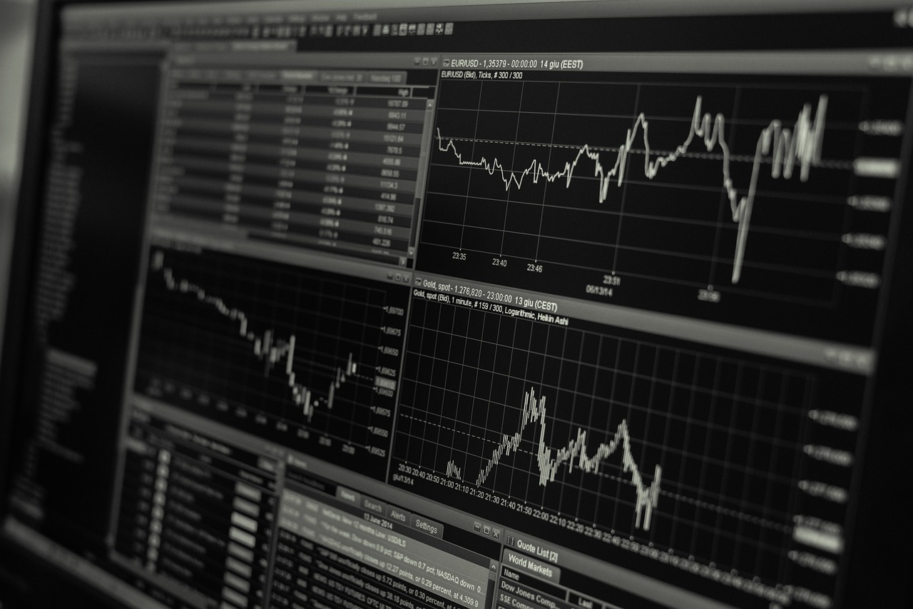 How to Analyze the Market Impact of Major Announcements